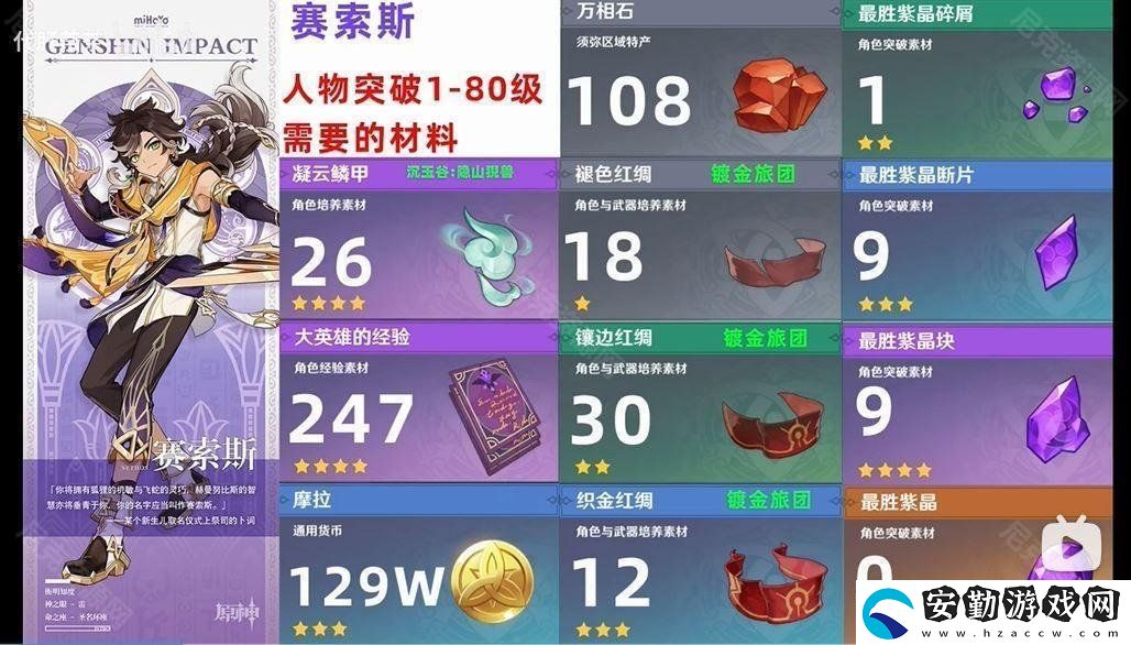 原神賽索斯培養(yǎng)材料有什么