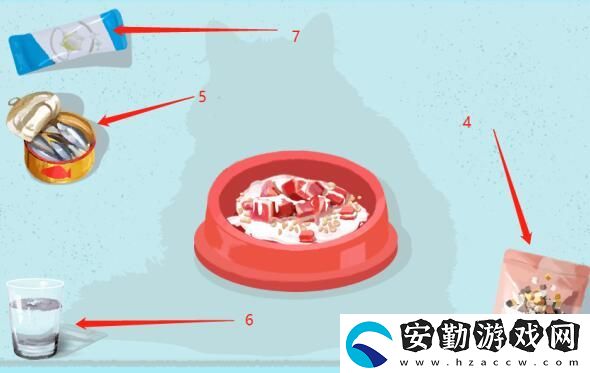 小小收納貓貓御膳攻略