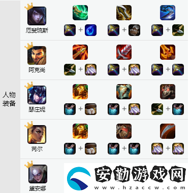 云頂之弈黑夜使者