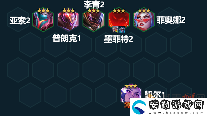云頂之弈登神天使陣容推薦