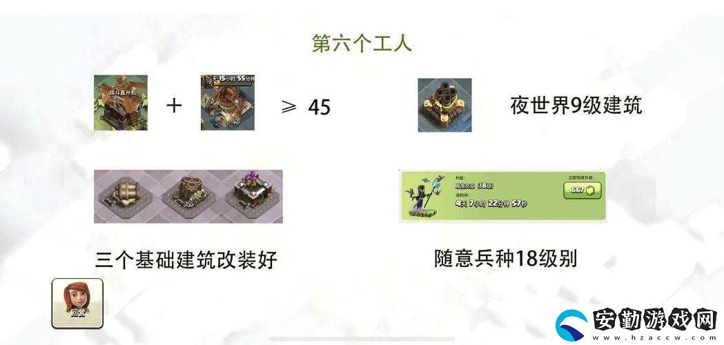 部落與彎刀游戲中裝備損壞怎么辦