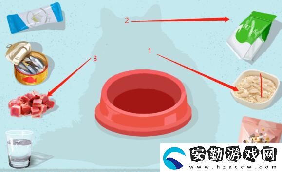 小小收納貓貓御膳攻略