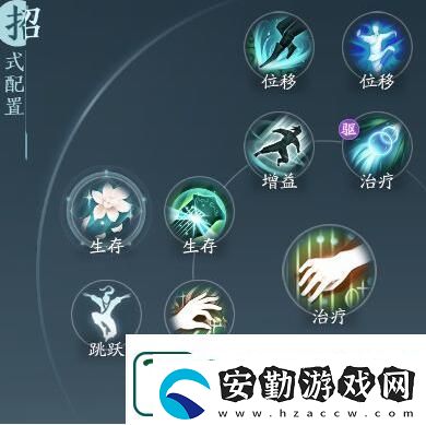 劍網3無界奶歌奇穴加點