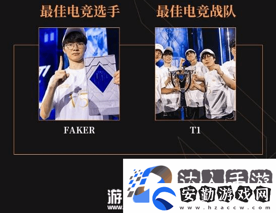 LOLT1發(fā)文回應(yīng)TGA獲獎