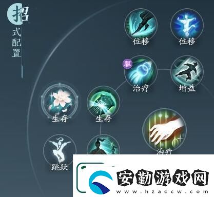 劍網3無界奶歌奇穴加點