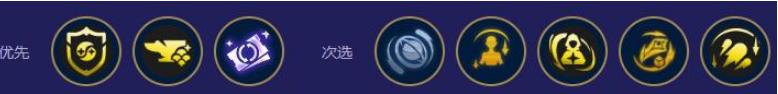 s12咖啡復(fù)蘇猴陣容搭配技巧