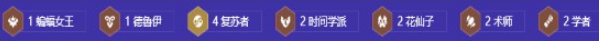 s12咖啡復(fù)蘇猴陣容搭配技巧