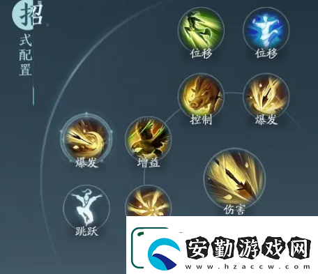劍網(wǎng)三無界萬靈山莊技能搭配推薦