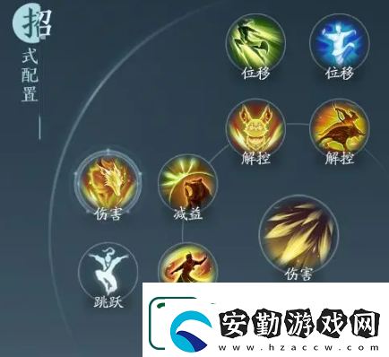 劍網(wǎng)三無界萬靈山莊技能搭配推薦