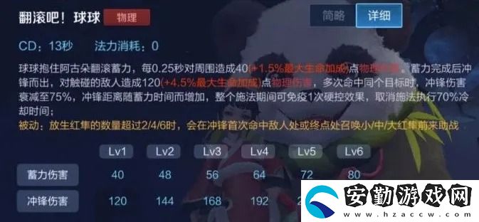 王者榮耀阿古朵技能詳解