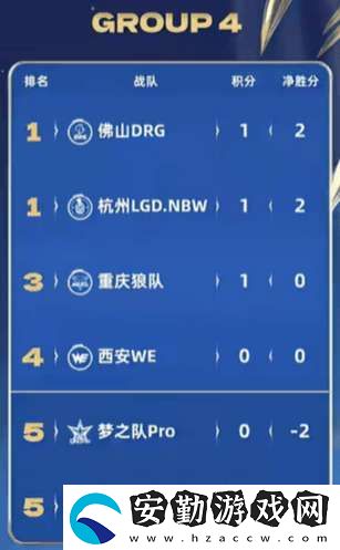 [前瞻]久誠(chéng)、Fly時(shí)隔871天再交手