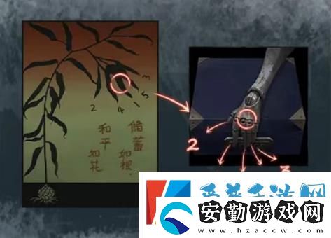 如月車(chē)站第一章怎么通關(guān)