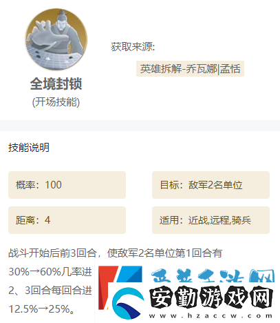 世界啟元技能怎么搭配推薦組合