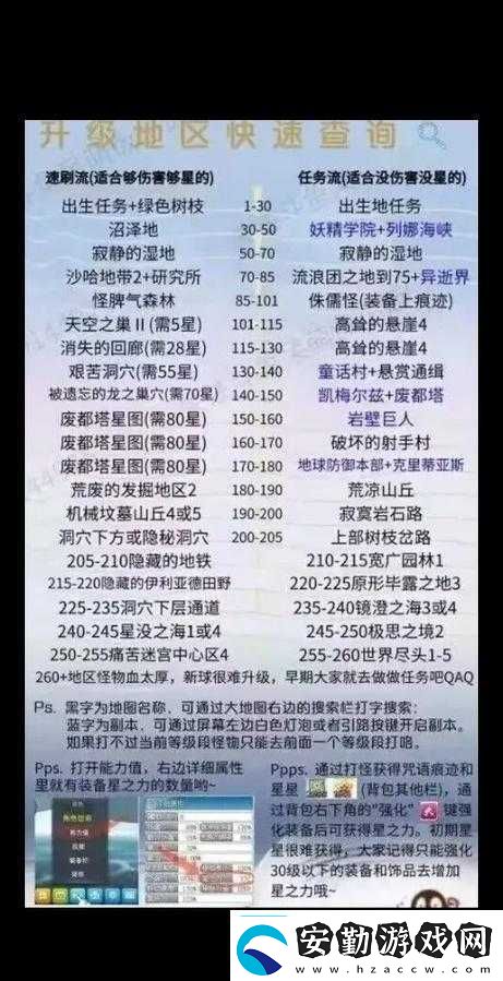 冒險(xiǎn)島2路障熊究竟藏身何處深度解析刷新地點(diǎn)與圖鑒揭秘！