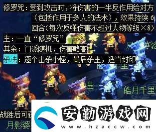 夢幻西游天降辰星日?；顒釉趺醋?></p><p>④、雨師，145.125，周二出現(xiàn)。</p><p style=