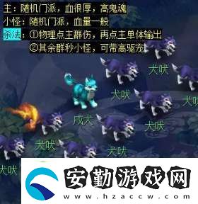 夢幻西游天降辰星日?；顒釉趺醋?></p><p>?、擊敗十二元辰——亥豬。主怪隨機門派，血厚，冰清回血，下回合再次回血，兩只哼哼豬有雙抗。推薦物理點主，固傷點哼哼豬秒。</p><p style=