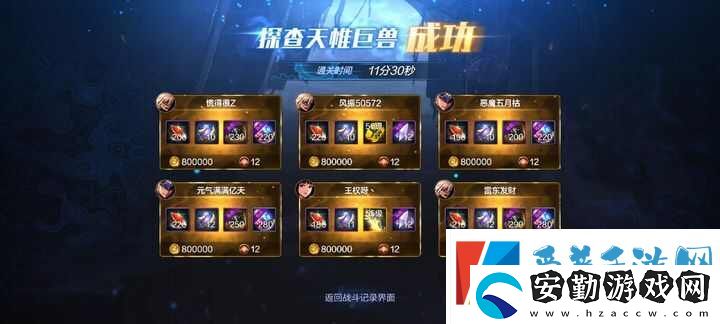 地下城與勇士起源羅特斯普通團(tuán)要多少魔抗值才能過(guò)