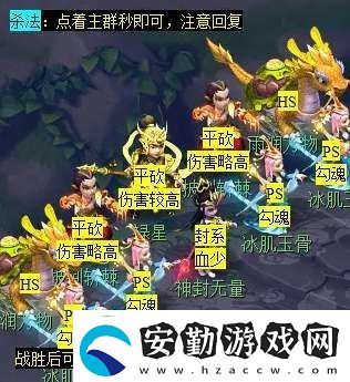 夢幻西游天降辰星日常活動怎么做