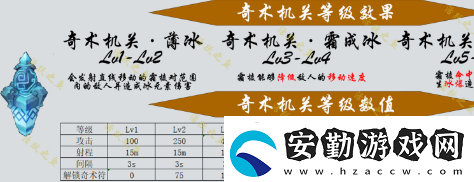 原神機關(guān)棋譚新手攻略