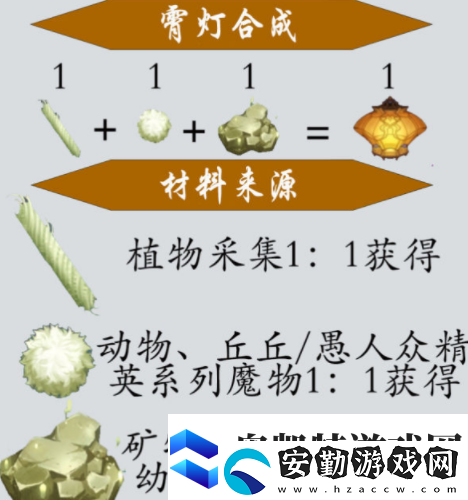 原神機關(guān)棋譚新手攻略