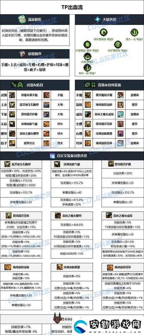 DNF110級男大槍畢業(yè)裝備選擇及完美搭配詳細(xì)全攻略