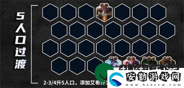 金鏟鏟霸王瑟提主c陣容介紹
