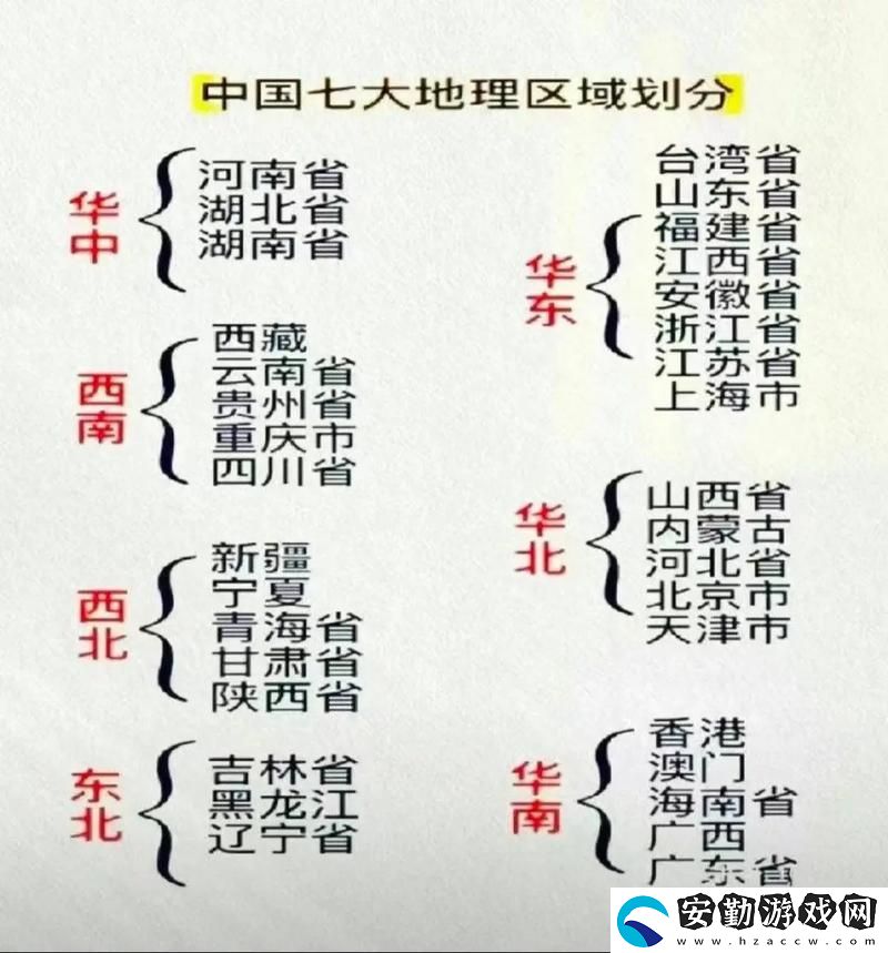 國(guó)產(chǎn)一區(qū)二區(qū)三區(qū)的區(qū)別在哪里