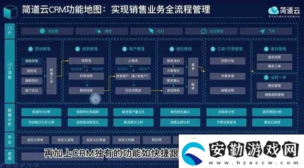 國內永久免費CRM系統(tǒng)Z在線