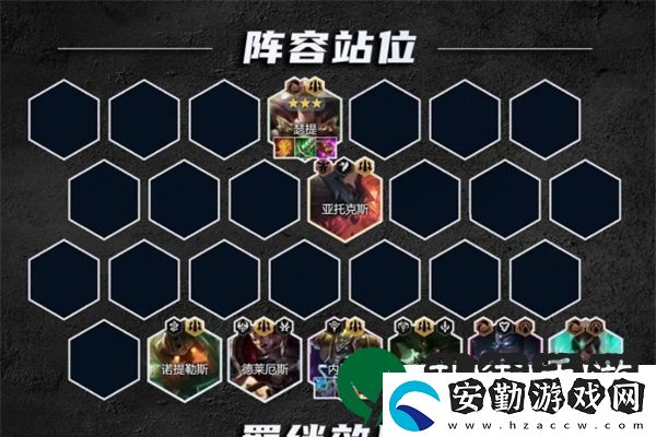金鏟鏟霸王瑟提主c陣容介紹