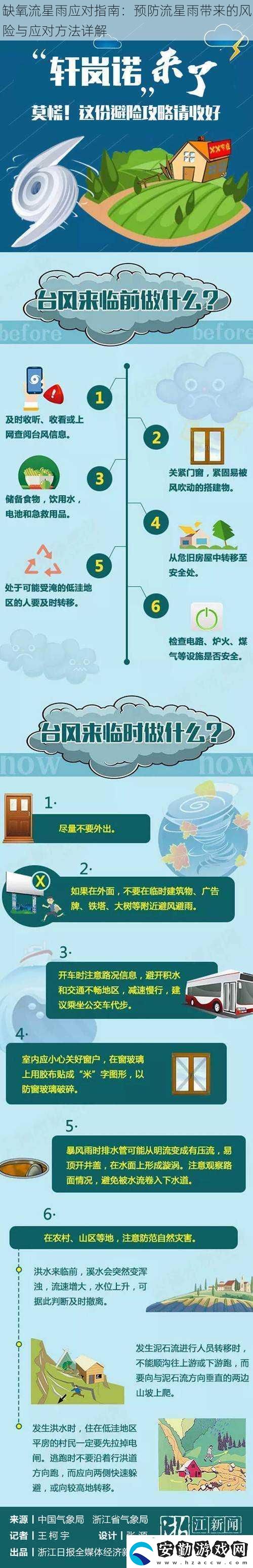 缺氧流星雨應(yīng)對指南