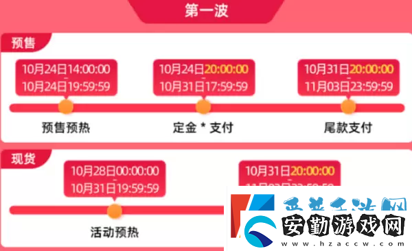 2022淘寶雙十一滿減活動規(guī)則是什么