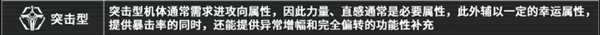 艾塔紀(jì)元同步率加點(diǎn)攻略
