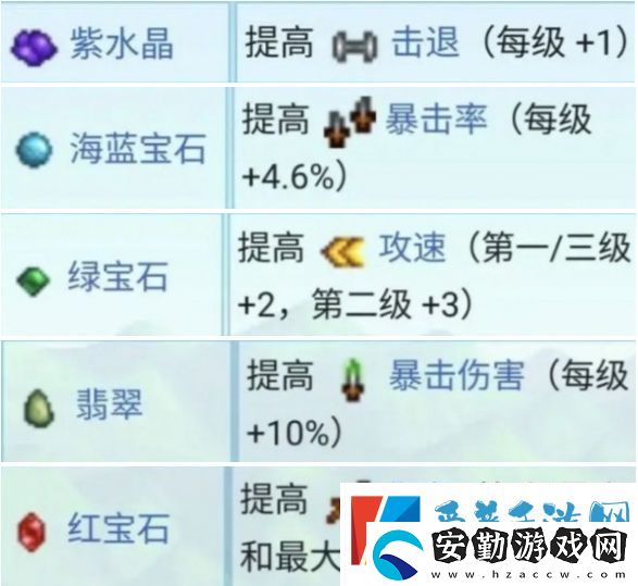 星露谷物語(yǔ)鍛造材料如何獲取