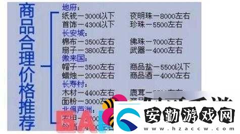 夢(mèng)幻西游三維版幫派跑商全攻略