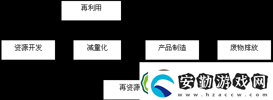 帕夏時代ERA究竟隱藏何處