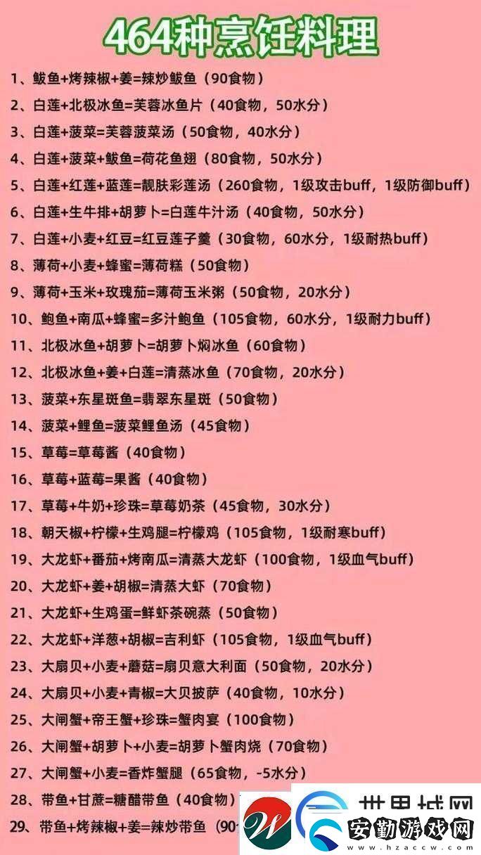 料理模擬器中的時(shí)間魔法如何巧妙利用它提升做菜效率