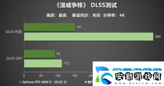 耕升