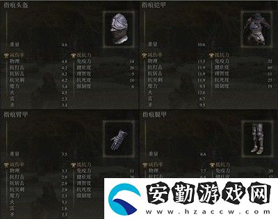 艾爾登法環(huán)指痕套裝怎么獲得