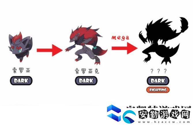 索羅亞多少級進(jìn)化