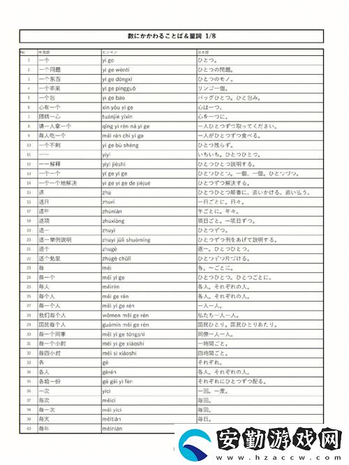 日本の中學(xué)校學(xué)生數(shù)が、友感嘆