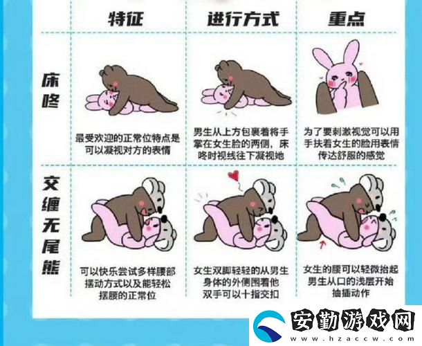 如何打造完美的身體姿勢
