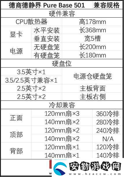 bequiet!PureBase501機箱新增LX、DX版ARGB燈效亮眼登場