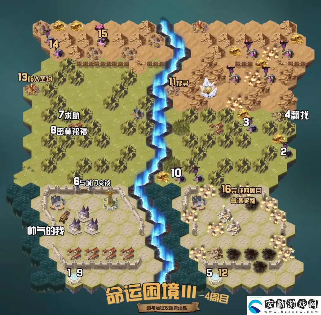 劍與遠征命運困境Ⅲ攻略命運困境Ⅲ通關攻略
