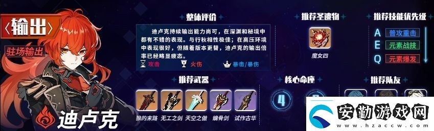 原神6主C哪個厲害6版本主C角色強(qiáng)度排行
