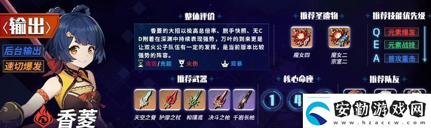 原神6主C哪個厲害6版本主C角色強(qiáng)度排行