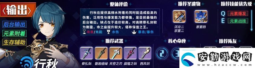原神6主C哪個厲害6版本主C角色強(qiáng)度排行