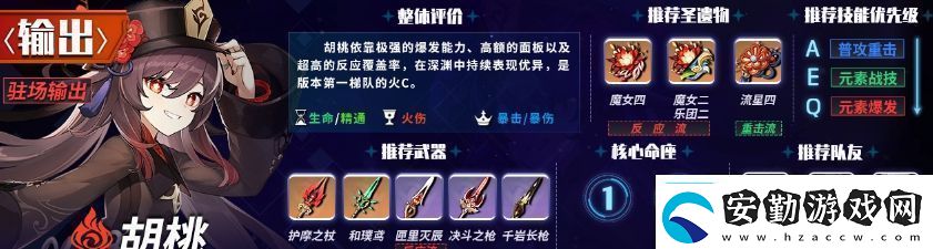 原神6主C哪個厲害6版本主C角色強(qiáng)度排行
