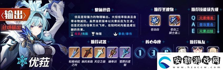 原神6主C哪個厲害6版本主C角色強(qiáng)度排行