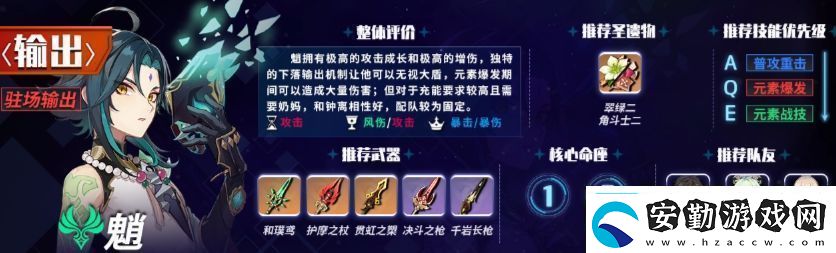 原神6主C哪個厲害6版本主C角色強(qiáng)度排行