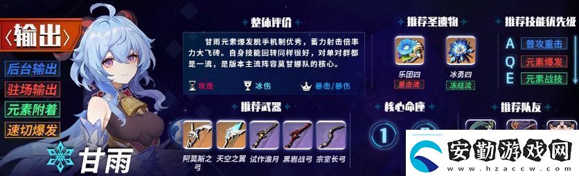 原神6主C哪個厲害6版本主C角色強(qiáng)度排行